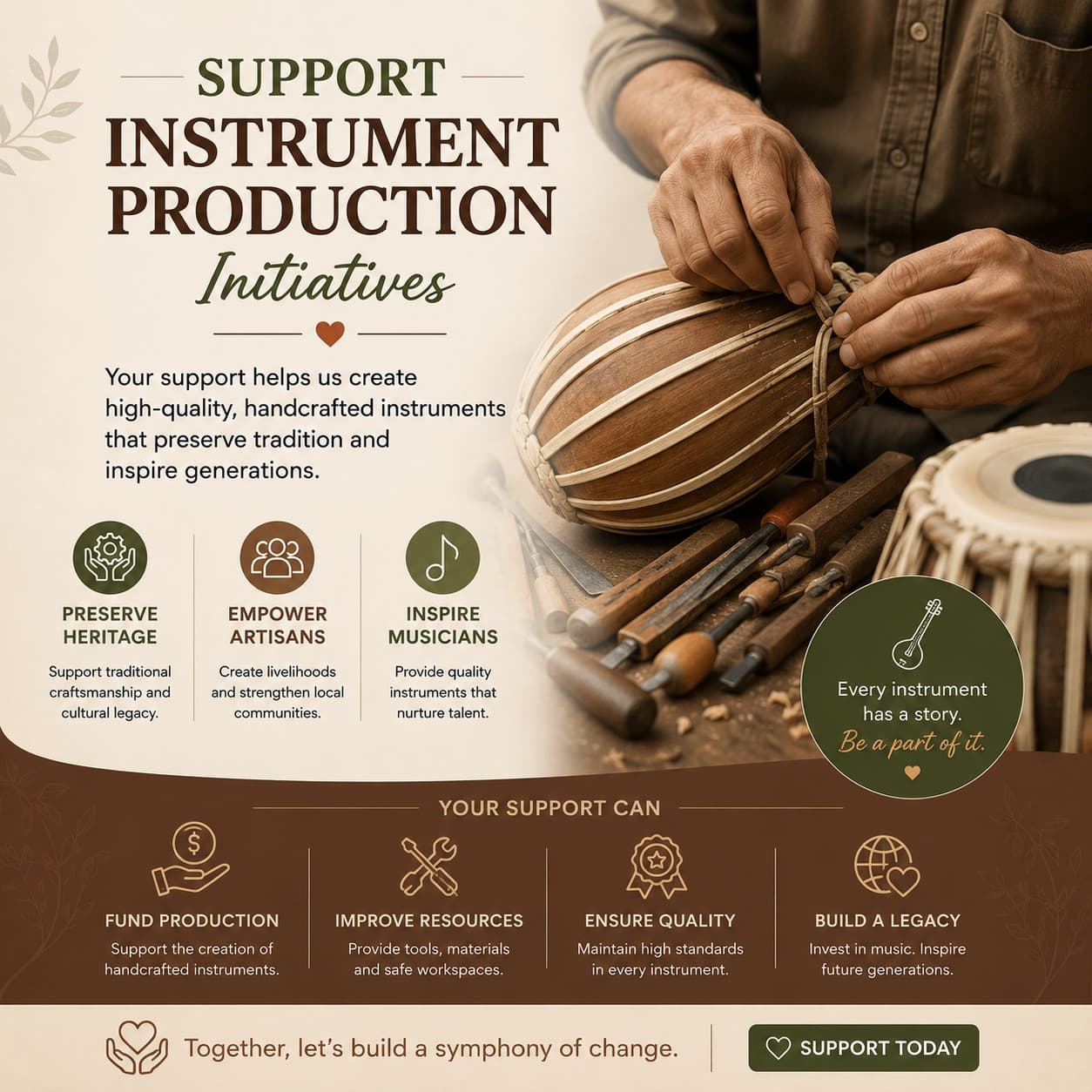 Support instrument production initiatives